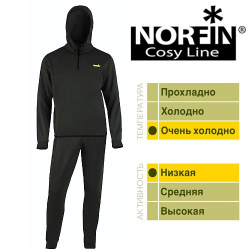 Термобелье второго слоя Norfin COSY LINE B